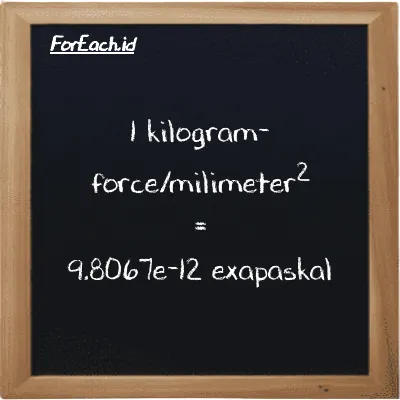 1 kilogram-force/milimeter<sup>2</sup> setara dengan 9.8067e-12 exapaskal (1 kgf/mm<sup>2</sup> setara dengan 9.8067e-12 EPa)